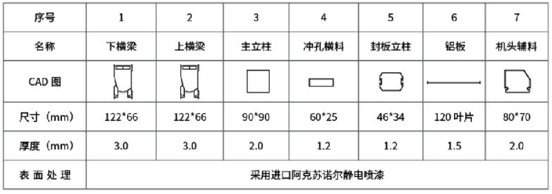 无标题2.png