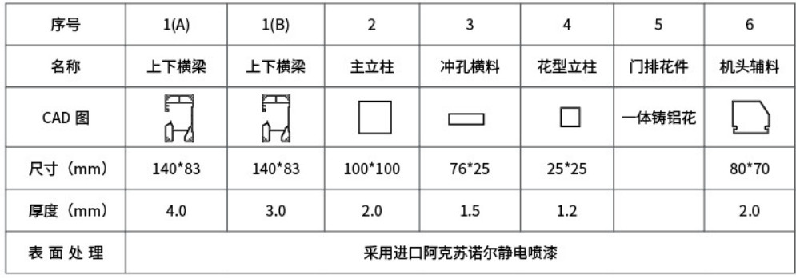 无标题2.png